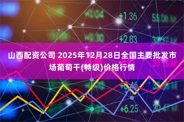 山西配资公司 2025年12月28日全国主要批发市场葡萄干(特级)价格行情